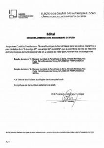desdobramentos das assembleias de voto