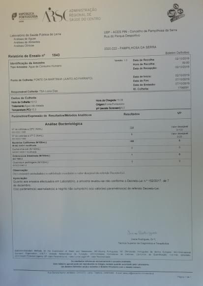 Resultado da Análise – Fonte da Martinha (Junto ao Farropo)