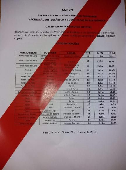 Calendário da Vacinação Antirrábica