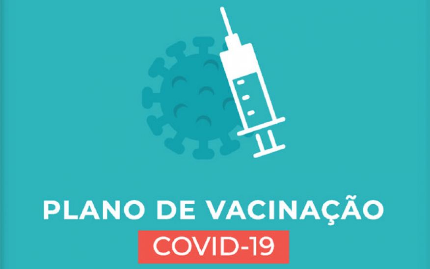 Plano de vacinação COVID-19
